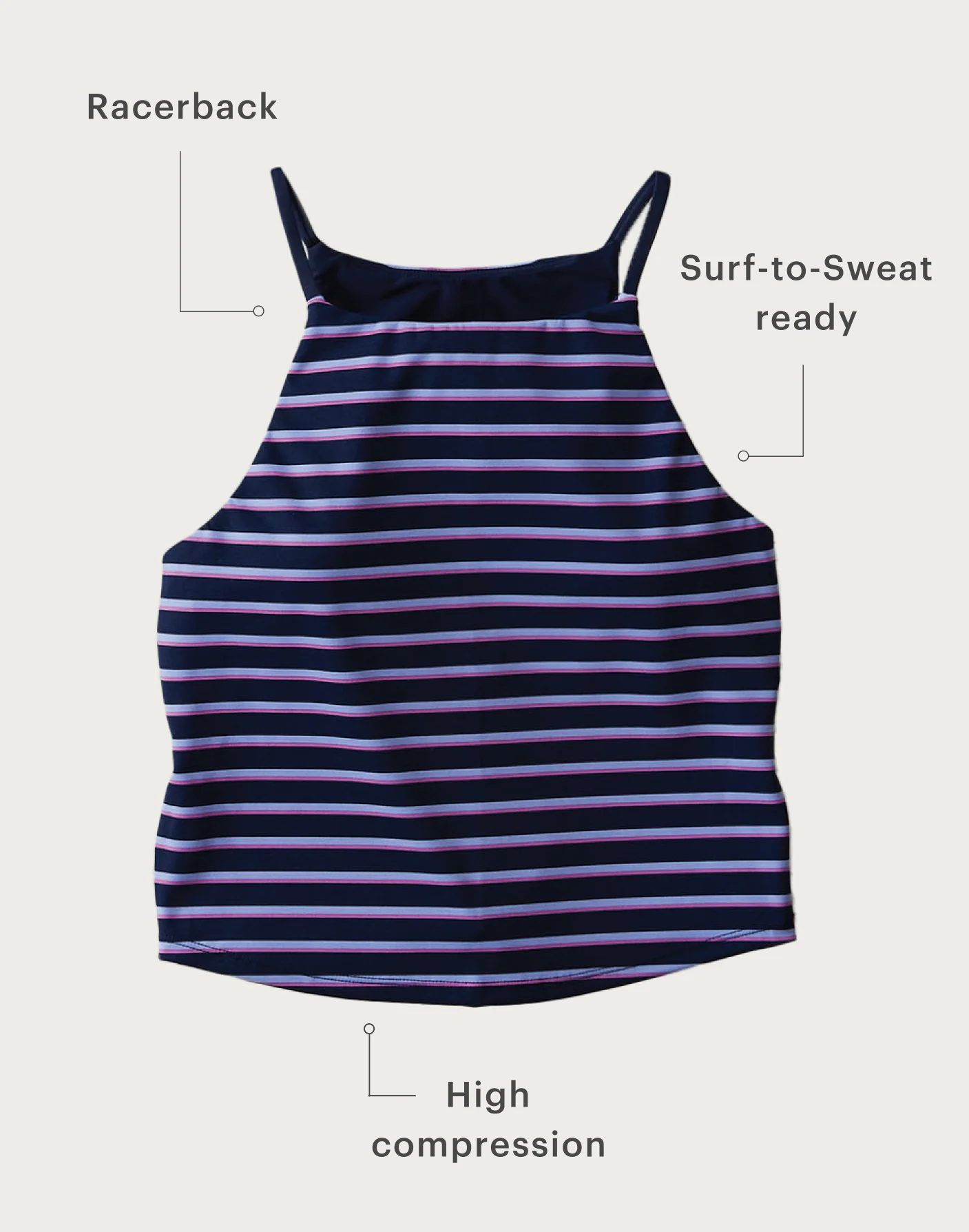 Boca Compression Tankini: Yachty - Image 5