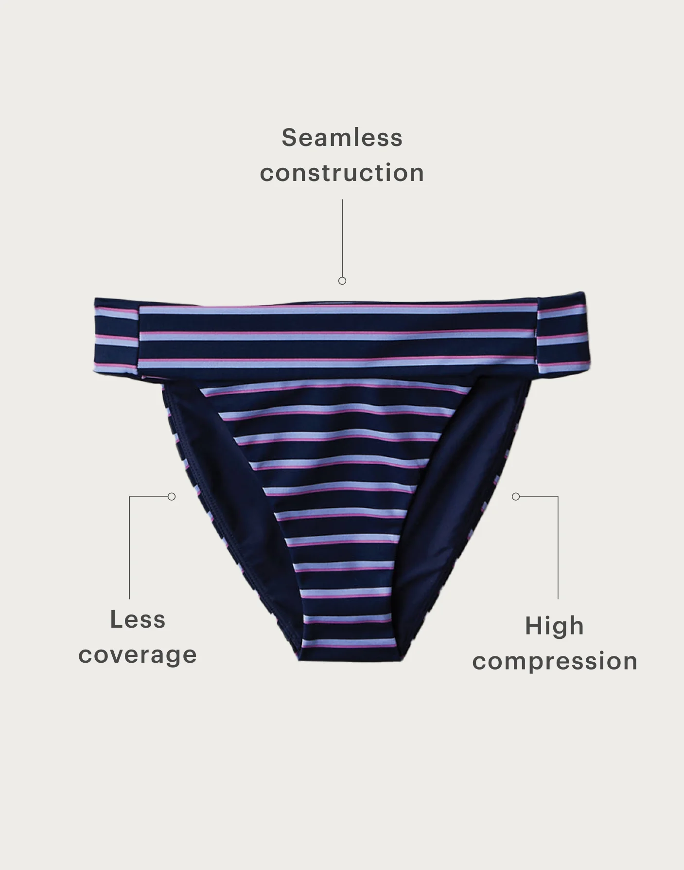 Ritz Compression Bottom: Yachty - Image 6